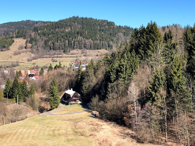 Okolí